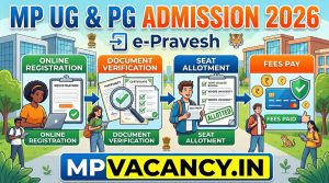 MP UG and PG Admission 2026-27 #mp_ug_adimssion_2026 #mp_pg_admission_2026 #mp_govt_college_admission_2026 #mp_ug_admission_2026_last_date #mp_ug_admission_2026_fees #mp_pg_admission_2026_last_date #mp_pg_admission_2026_fees #mp_pg_admission_2026_eligibility #mp_pg_admission_2026_dates #mp_college_admission_2026 #mp_online_admission_portal @ePravesh @ePravesh_mp