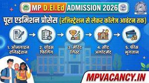 MP DELED Admission 2026 #mp_deled_admission_2026_date #mp_deled_admission_2026_last_date #mp_deled_admission_2026_fee #mp_deled_admission #mp_deled_admission_2026_27 #mp_ded_admission_2026 #mp_ded_admission #mp_online_deled_admission_2026 #mpjob #mp_job_2026 #mp_jobs_2026 #mp_govt_job #mp_govt_jobs #job_mp @mpvacancy @mpgovtjob @mpvacancy.in @mpvacancy.in @mpvacancy2026 @sarkari_result @sarkari_nokari #mp_vacacncy_2026 #mp_govt_vacancy_2026 #mp_vacancy #mp_govt_vacancy #mp_job #mp_govt_job #mpjobs #mp_govt_jobs #mpvacancy2026 #mpvacancy #upcaming_vacancy_in_mp_2026 #mp_vacacny_2026_in_hindi #mp_recruitment_#mp_recruitemnt_2026